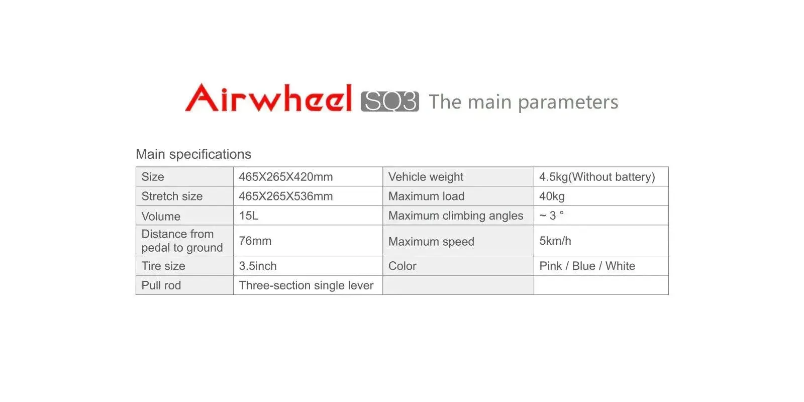 Airwheel SQ3 - The Perfect Electric Smart Luggage for Kids