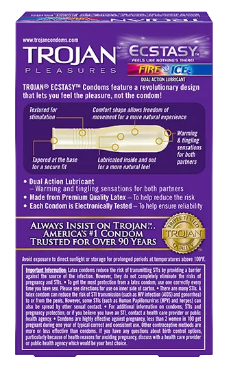 Trojan Fire & Ice Ecstasy Condoms